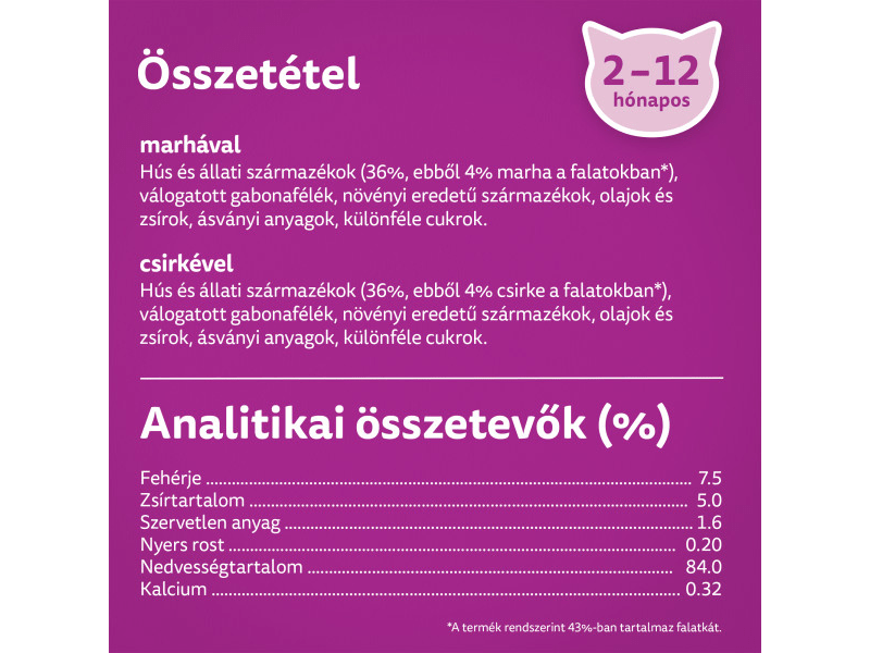 Whiskas Junior klasszikus tasakos eledel válogatás, 4x85g