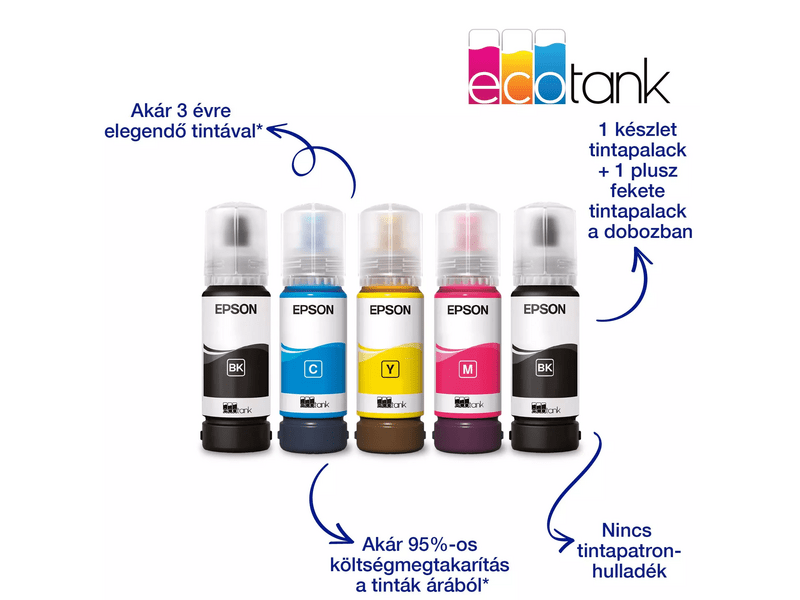 Epson L3280 színes MFP, WiFi, 8100/6500 oldal tintával