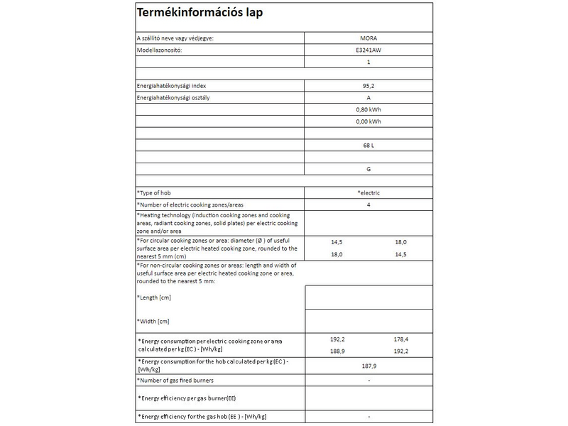Mora E3241AW Vasmagos elektromos tűzhely