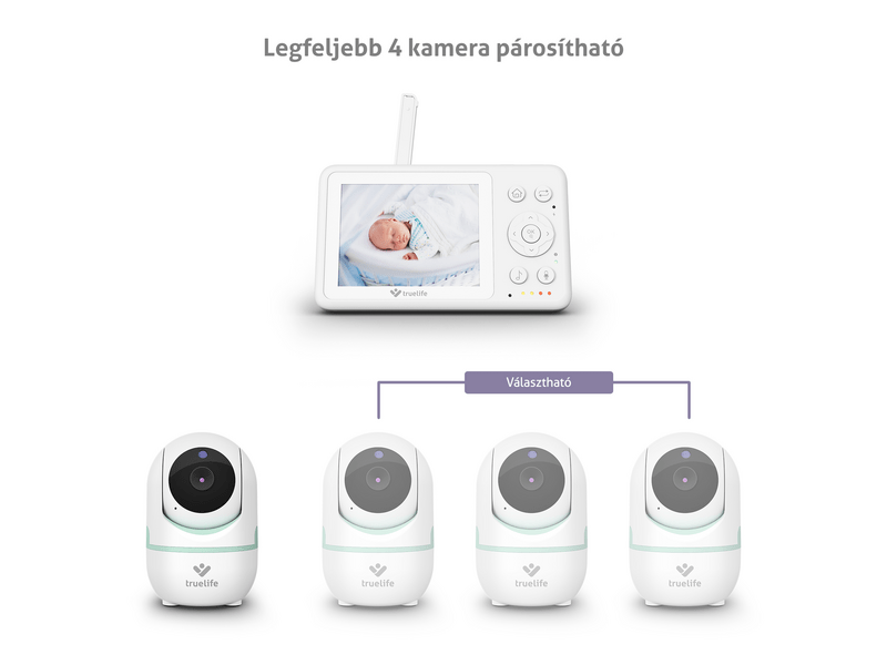 TrueLife NannyCam R4 Kamerás bébiőr