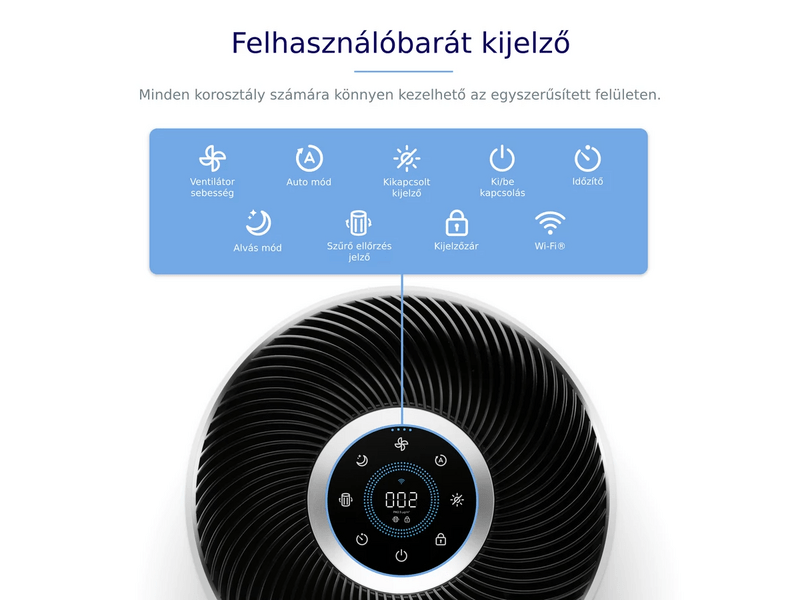 Levoit Core 400S Smart Légtisztító, fehér