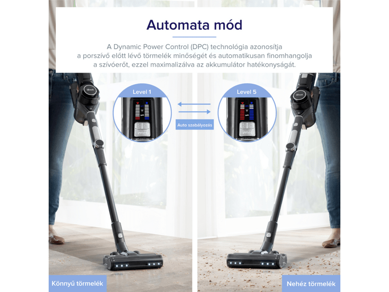 Levoit VortexIQ Flex 2 az 1-ben Kéziporszívó (LSV-VF401-AEU)