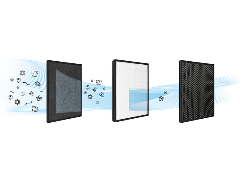 BLACK + DECKER BXAP350E Légtisztító