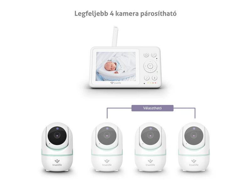 TrueLife NannyCam R4i bébiőr