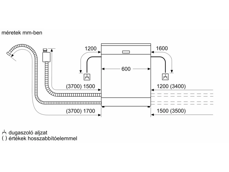 Bosch SMI4HTS14E Beépíthető mosogatógép