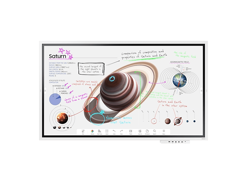 Samsung LH65WMBWBGCXEN Flip Pro 65