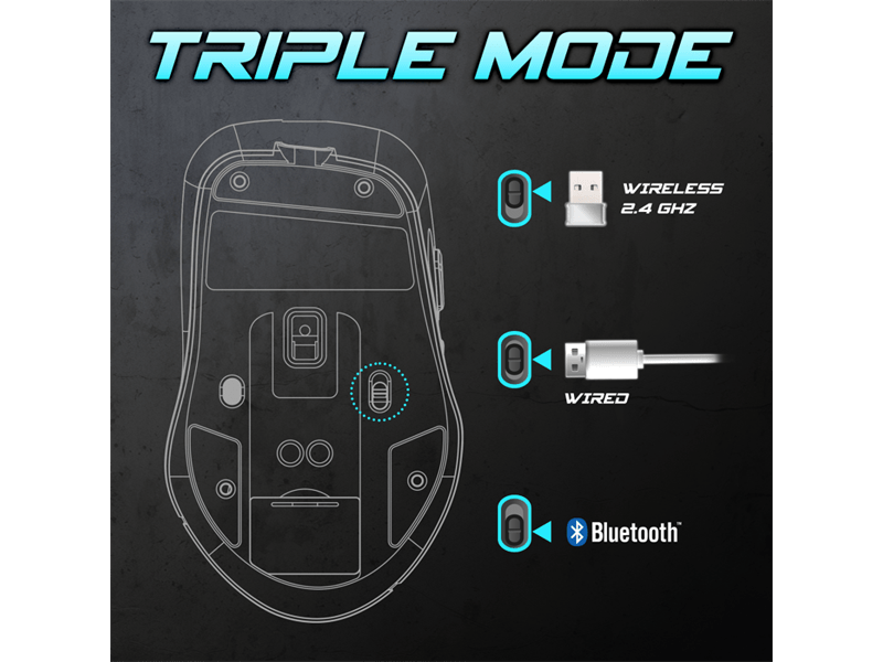 Spirit of Gamer Elite-M50 Vezeték nélküli egér, fehér (S-EM50WT)