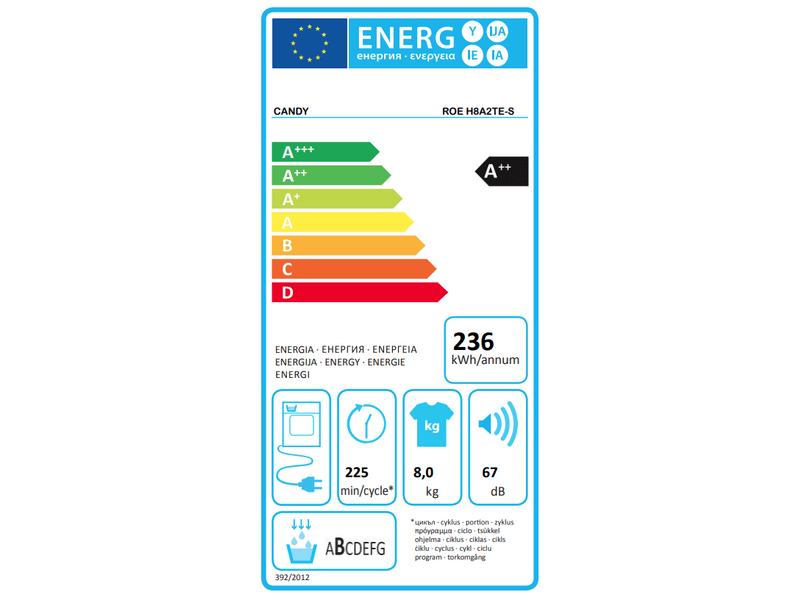 Candy RapidÓ ROE H8A2TE-S Hőszivattyús szárítógép
