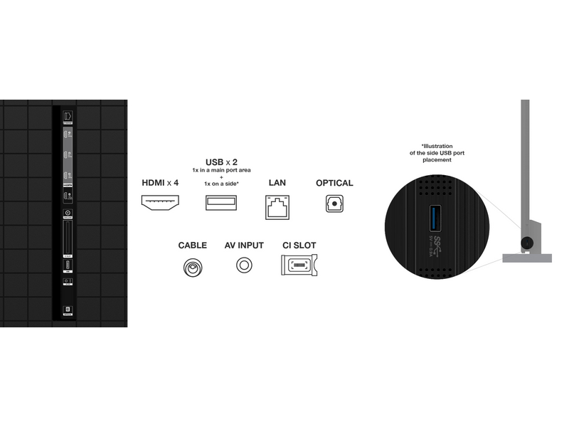 TCL 115X955 Max 115