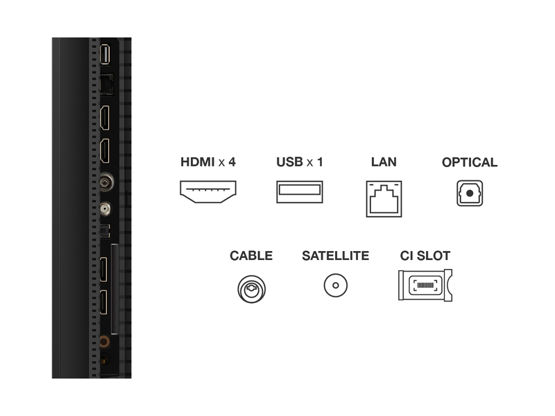 TCL 50C6K 144Hz Miniled Tv