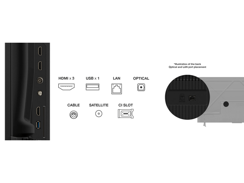 TCL 50V6C 4K LED Smart TV