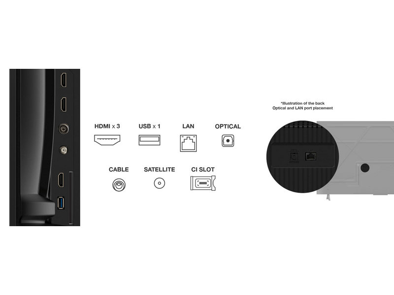 TCL 55V6C 4K LED Smart TV