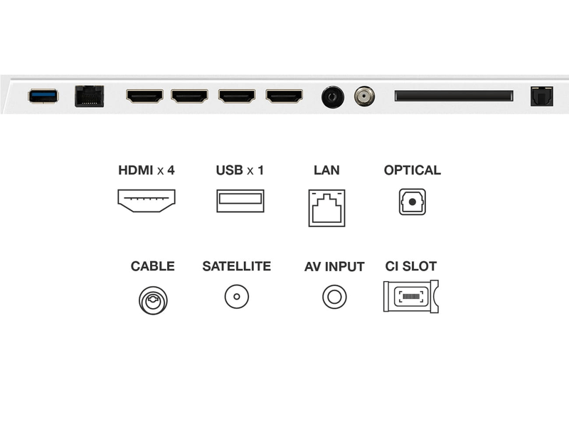 TCL 65A300W Tv