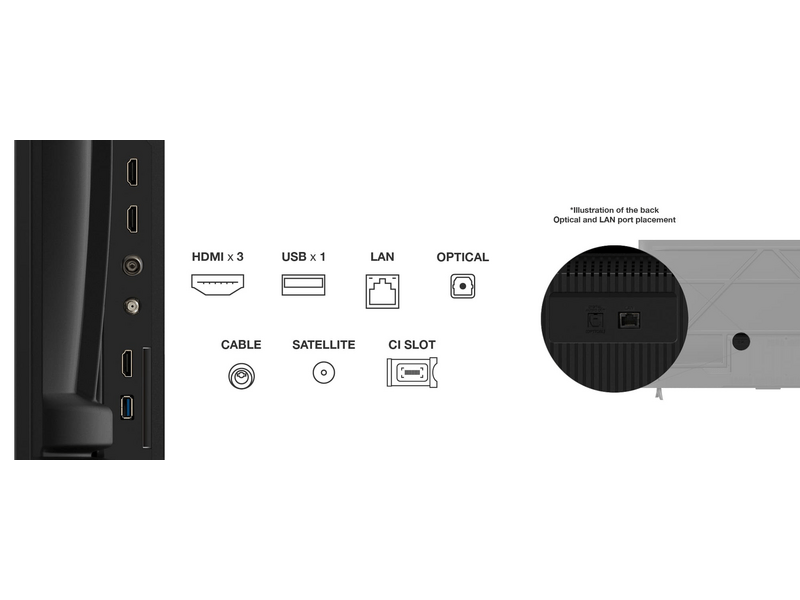 TCL 65V6C 4K LED Smart TV