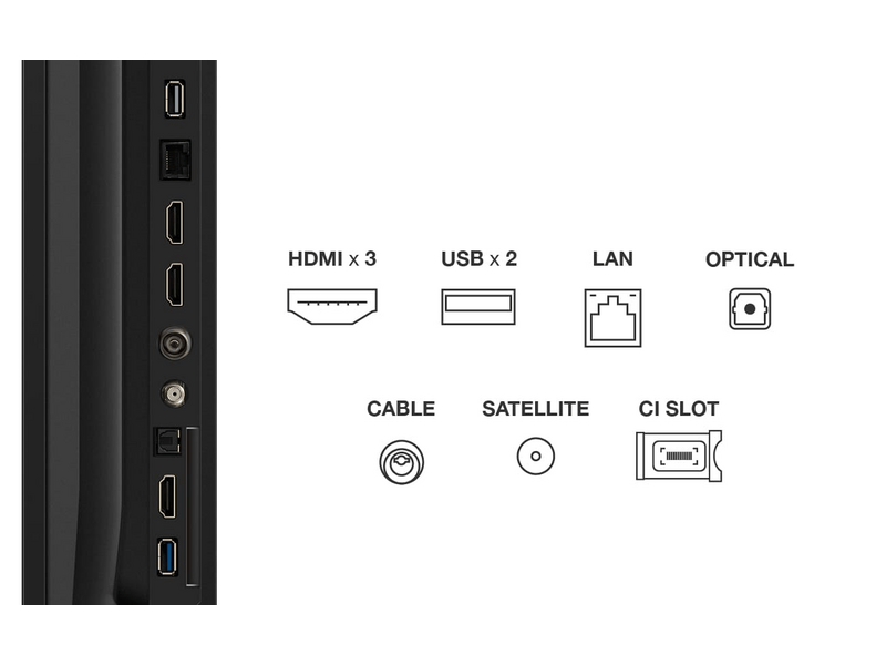 TCL 75V6C 4K LED Smart TV
