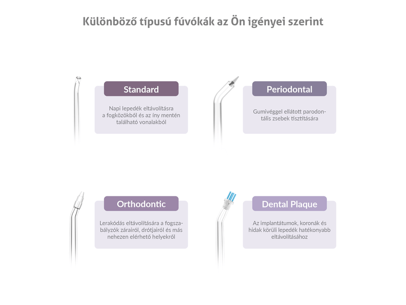 Szájzuhany, fehér, 5 tisztítási mód