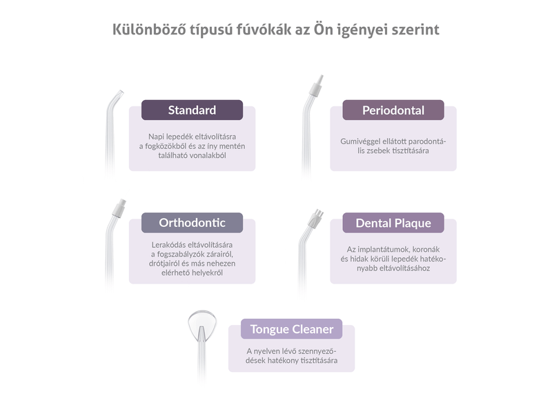 Szájzuhany, fehér, 3 tisztítási mód