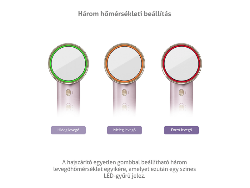 TrueLife HairDryer D6 Hajszárító (TLHDMHDD6NNPA)