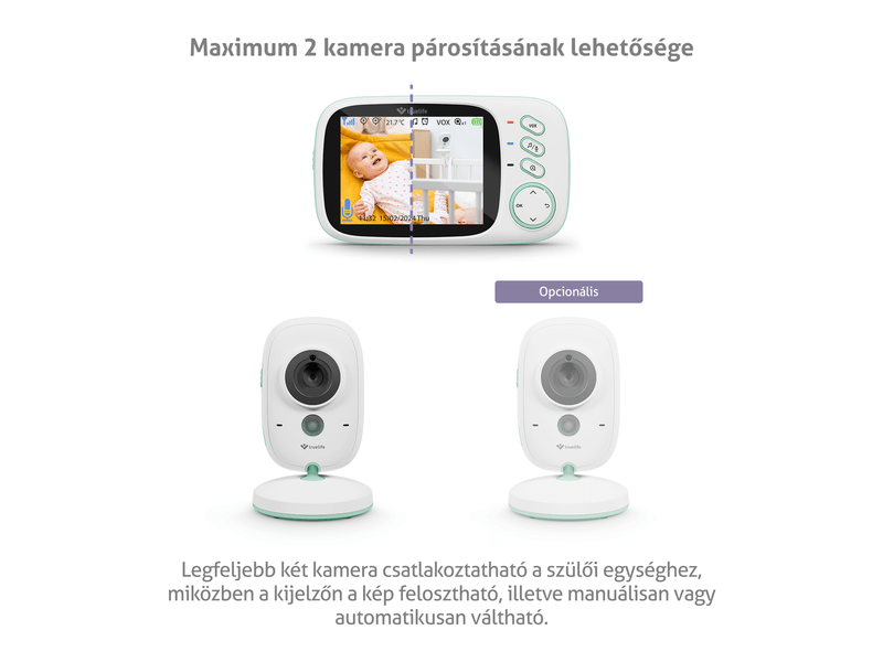 TrueLife NannyCam H32 Pro Kamerás gyermekfigyelő