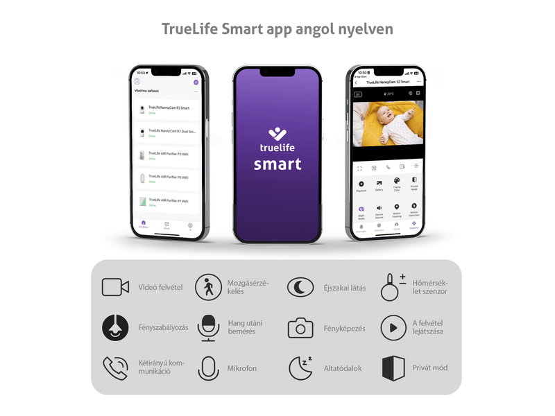 TrueLife NannyCam S3 Smart Kamerás gyermekfigyelő
