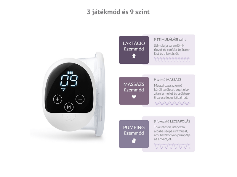 TrueLife Nutrio BP W5 Elektromos mellszívó