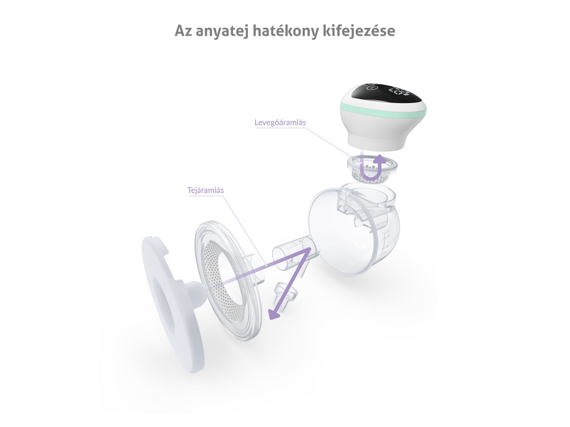 TrueLife Nutrio BP W5 Elektromos mellszívó