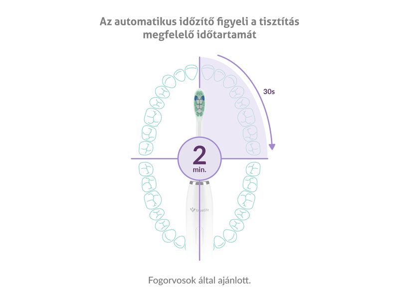 Elektromos fogkefe, 2 db, fekete+fehér