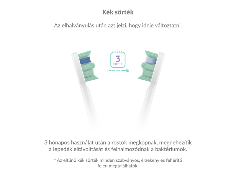 TrueLife SonicBrush Clean30 Duo Elektromos fogkefe (TLATMC30DUOWA)