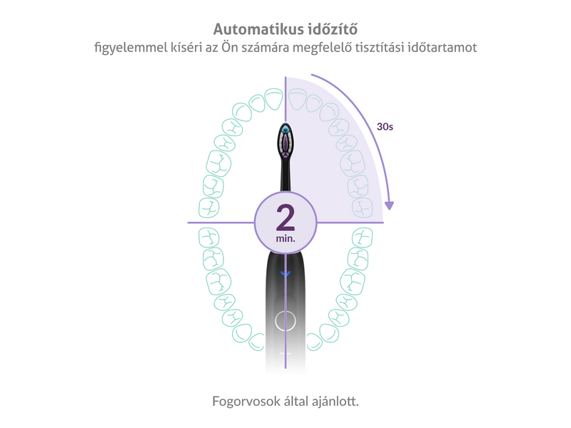 TrueLife SonicBrush Clean70 UV električna četkica za zube, crna (TLATMC70UVNBA)