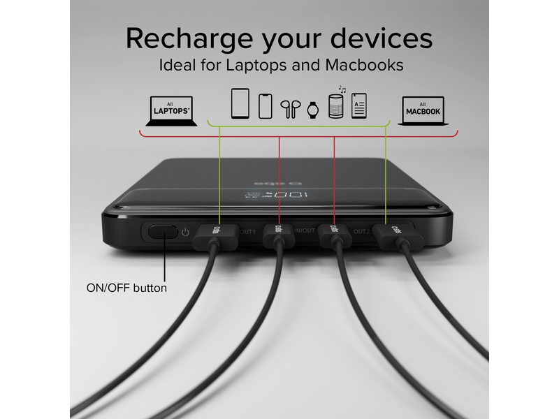 SBS 100W PD ultra tanka prijenosna baterija od 20000 mAh (TTBB20000PD100W)