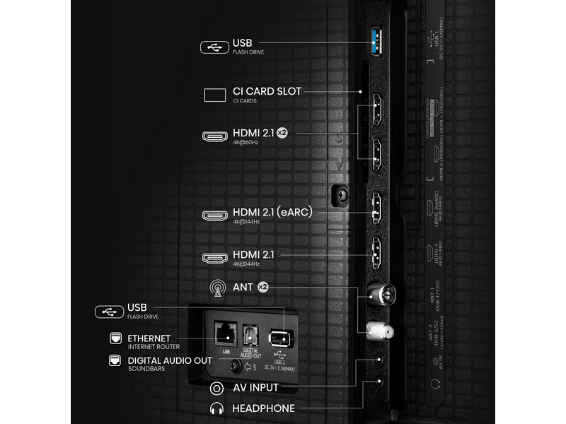 Hisense 75U7Q 75" 4K UHD Smart mini-LED televizor
