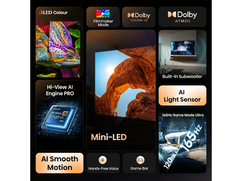 Mini-LED TV