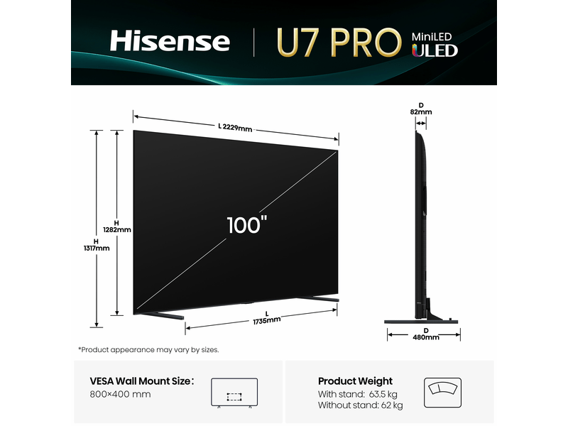 Mini-LED TV