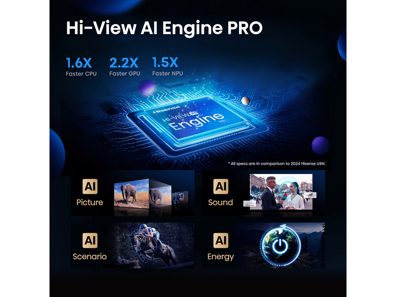 Hisense 85U8Q 85" 4K UHD ULED Smart TV