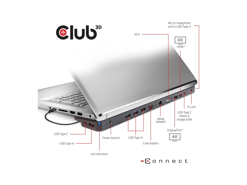 Club 3D CSV1564W100 Dokkoló