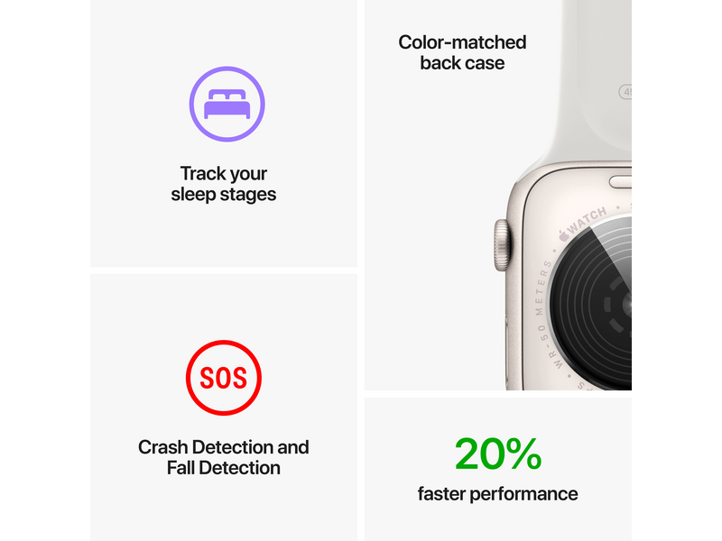 Apple Watch SE (2022) Cellular 40mm ezüst Aluminium tok , fehér Sport szíj - Regular (MNPP3CM/A)